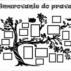 Drevený fotorámik na stenu – Rodinný strom s vtáčikmi a hniezdom